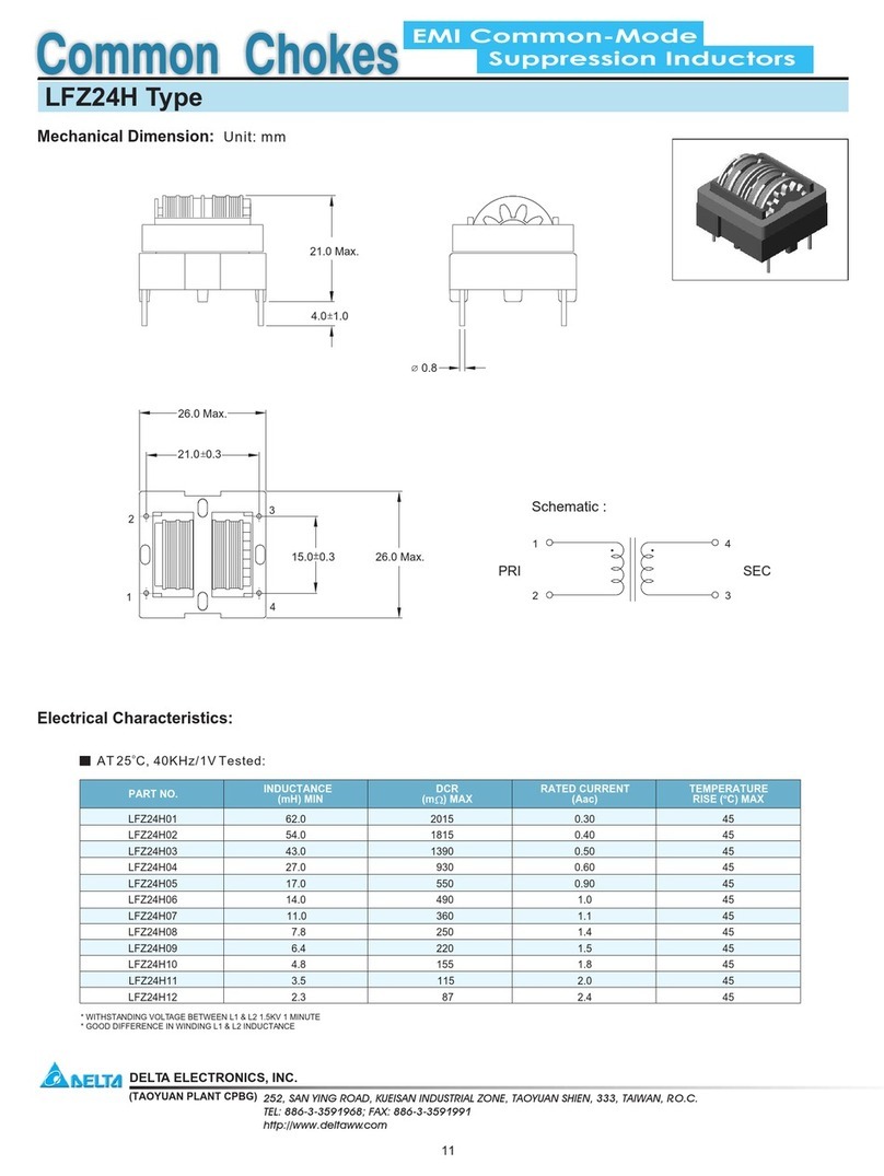 Delta Electronics Suppression Inductors LFZ24H User manual