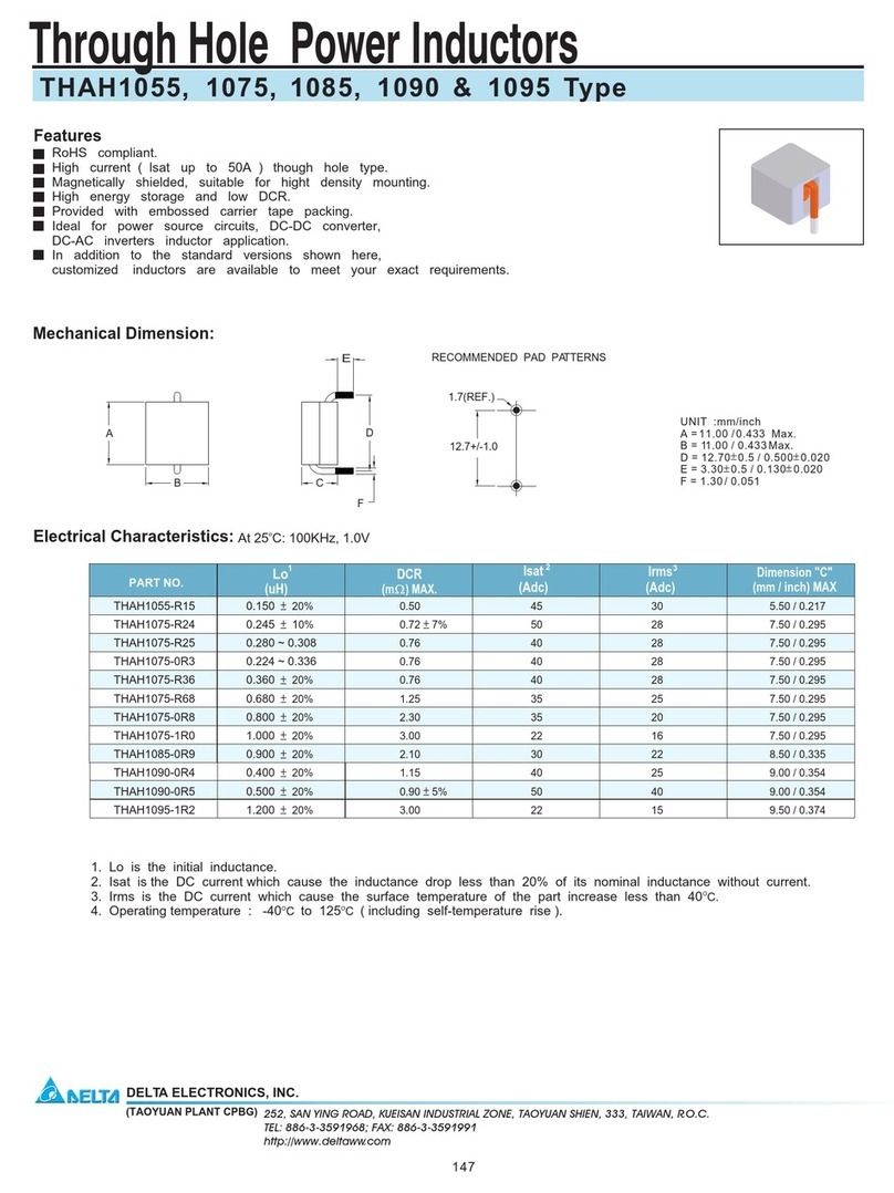 Delta Electronics THAH1055 User manual