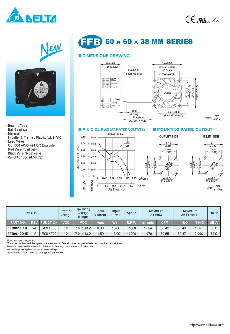 Delta Electronics FFB0612DHE Manual