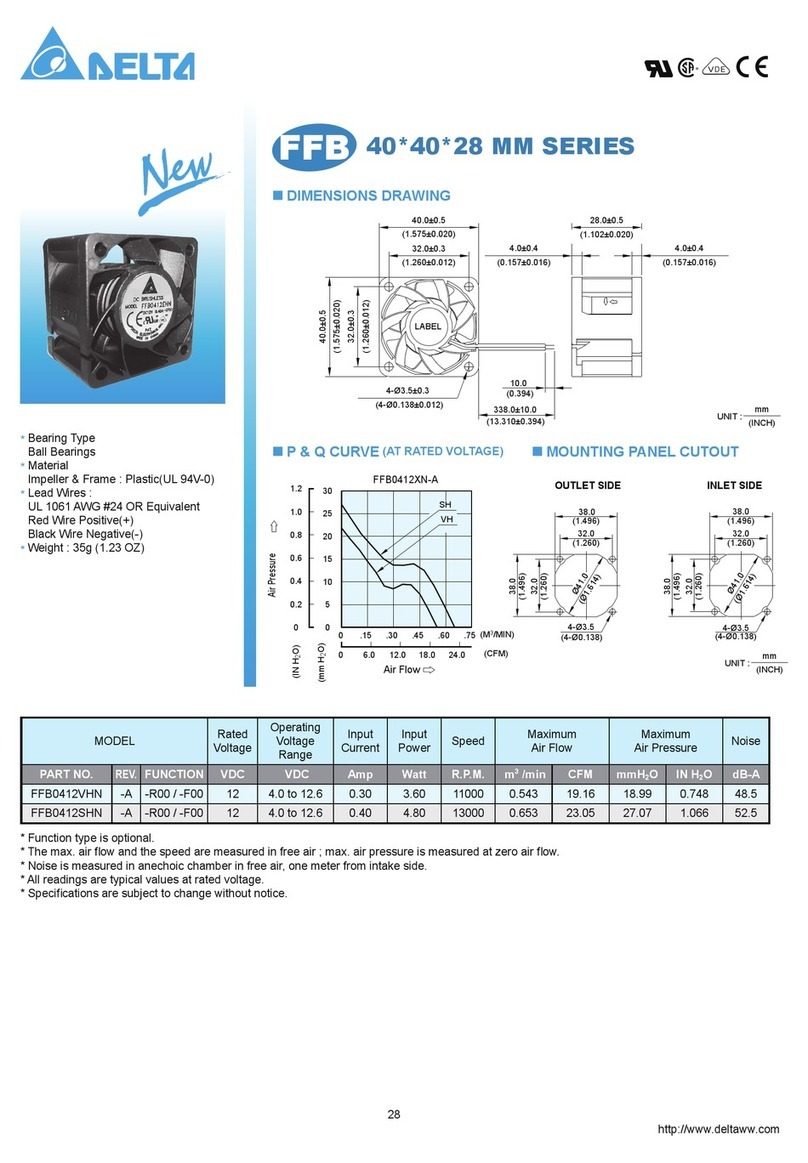 Delta Electronics FFB0412EHN Dimensions and installation information