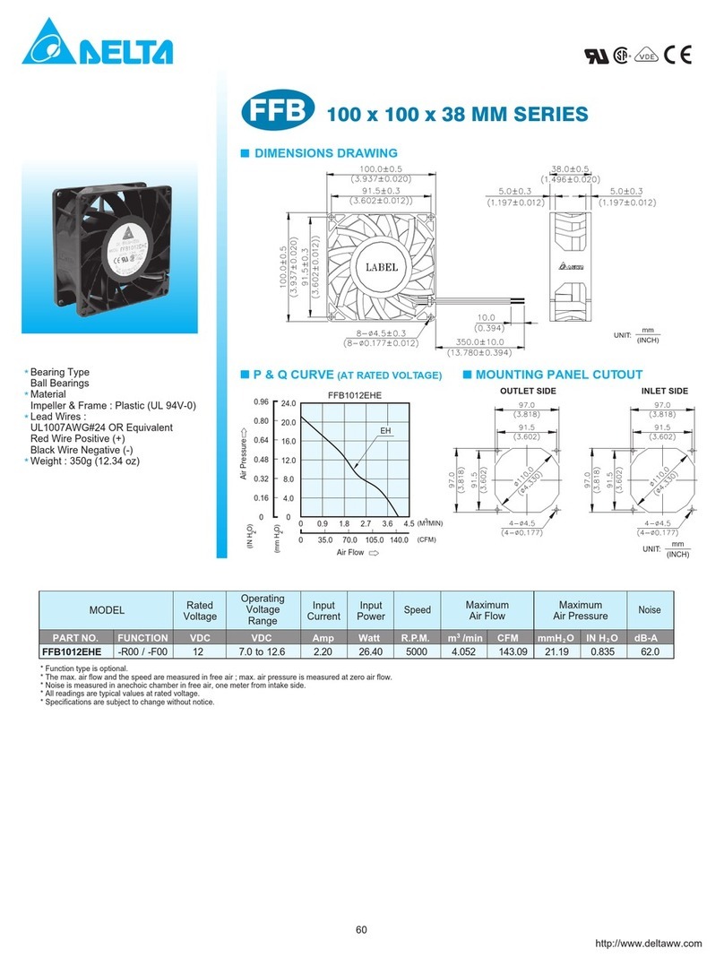 Delta Electronics FFB1012EHE Manual
