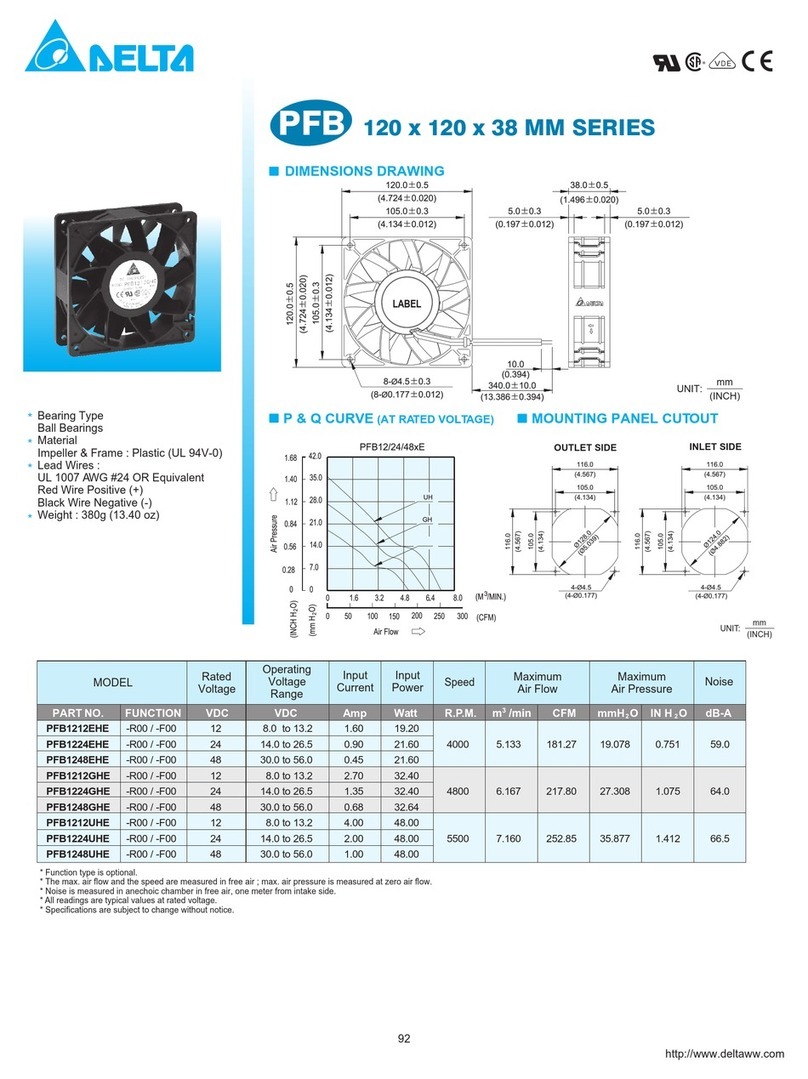 Delta Electronics EFB1212HE Manual