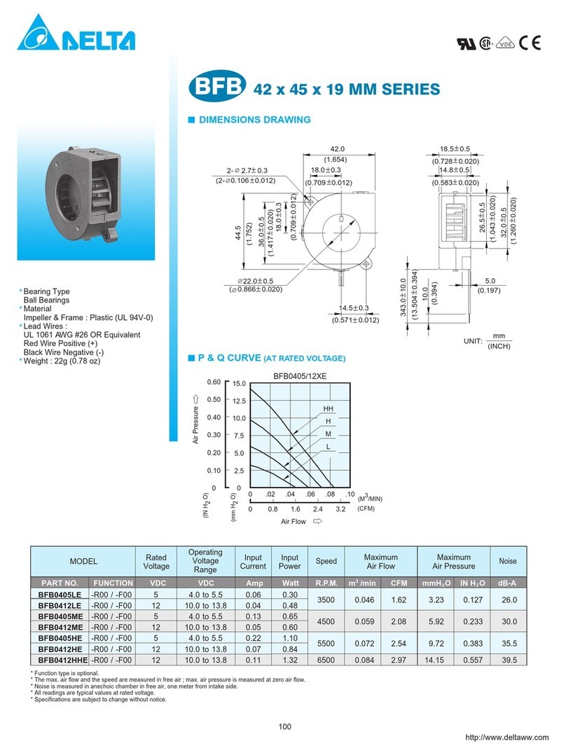 Delta Electronics BFB0405HE Dimensions and installation information Delta Electronics BFB0405HE Dimensions and installation information