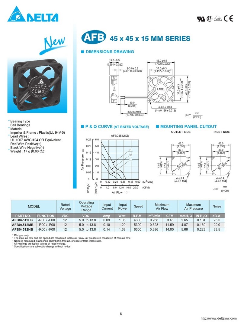 Delta Electronics AFB04512HB Dimensions and installation information