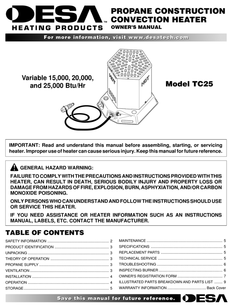 Desa TC25 owner's manual