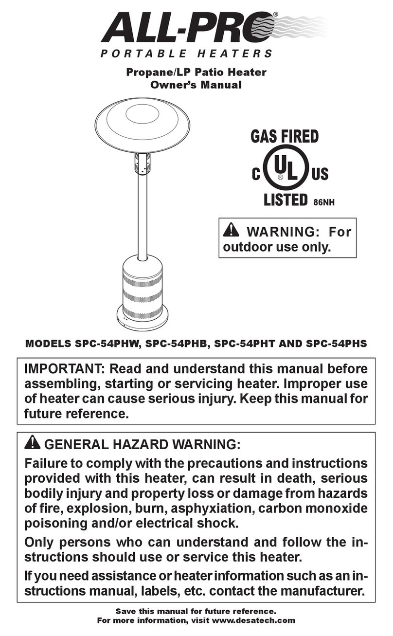 Allpro SPC-54PHB owner's manual