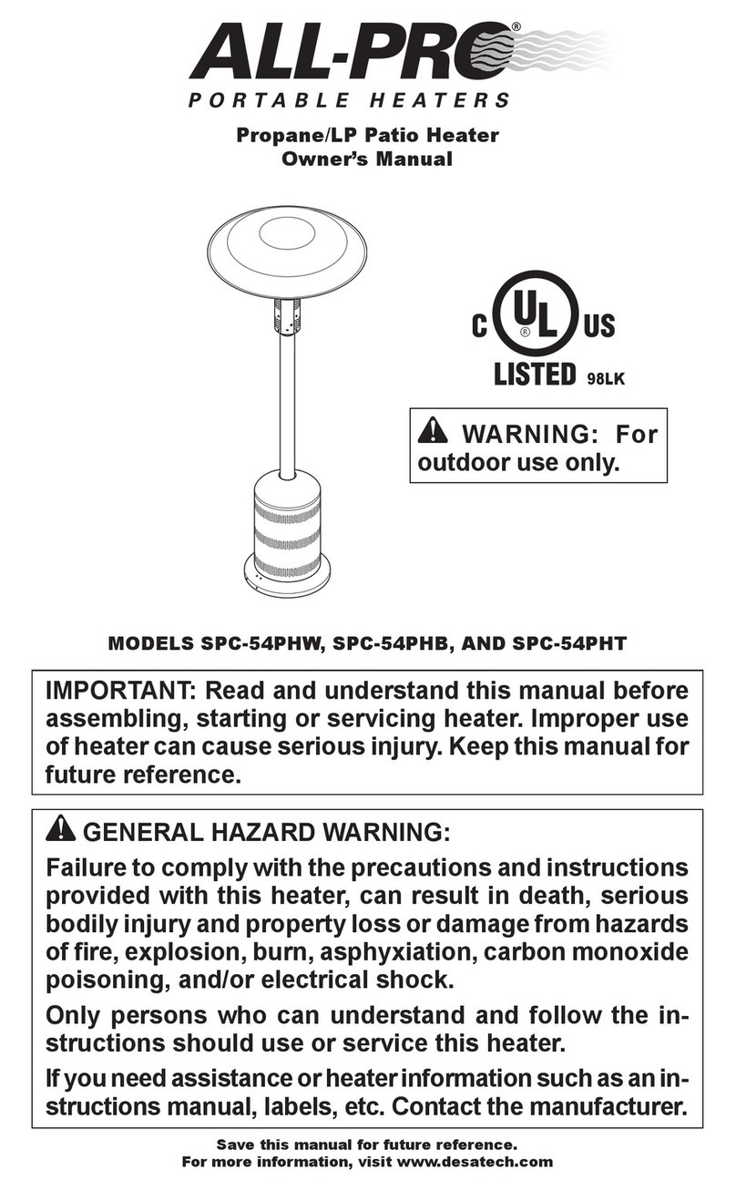 Allpro SPC-54PHW owner's manual