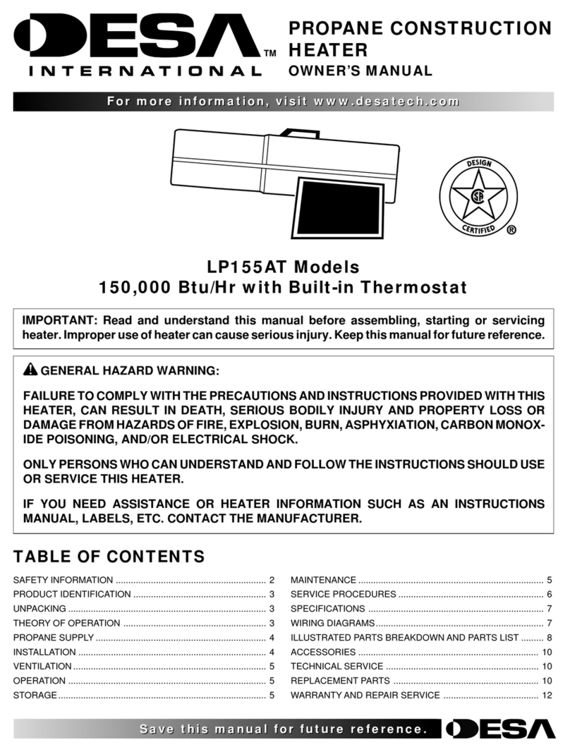 Desa LP155AT User manual