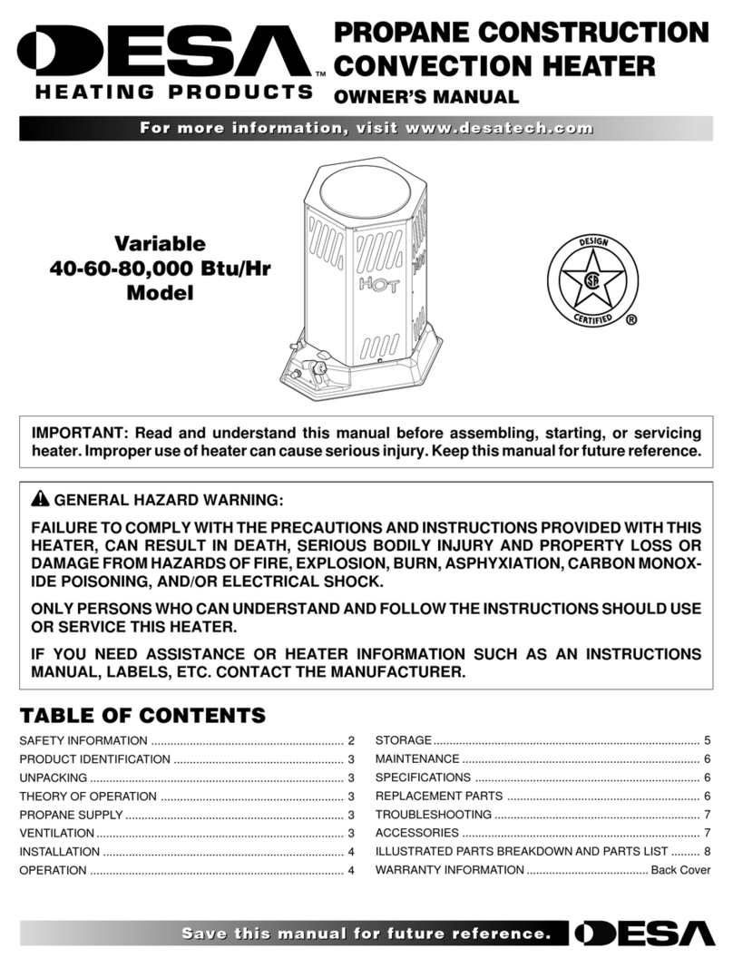 Desa ROPANE CONSTRUCTION CONVECTION HEATER User manual