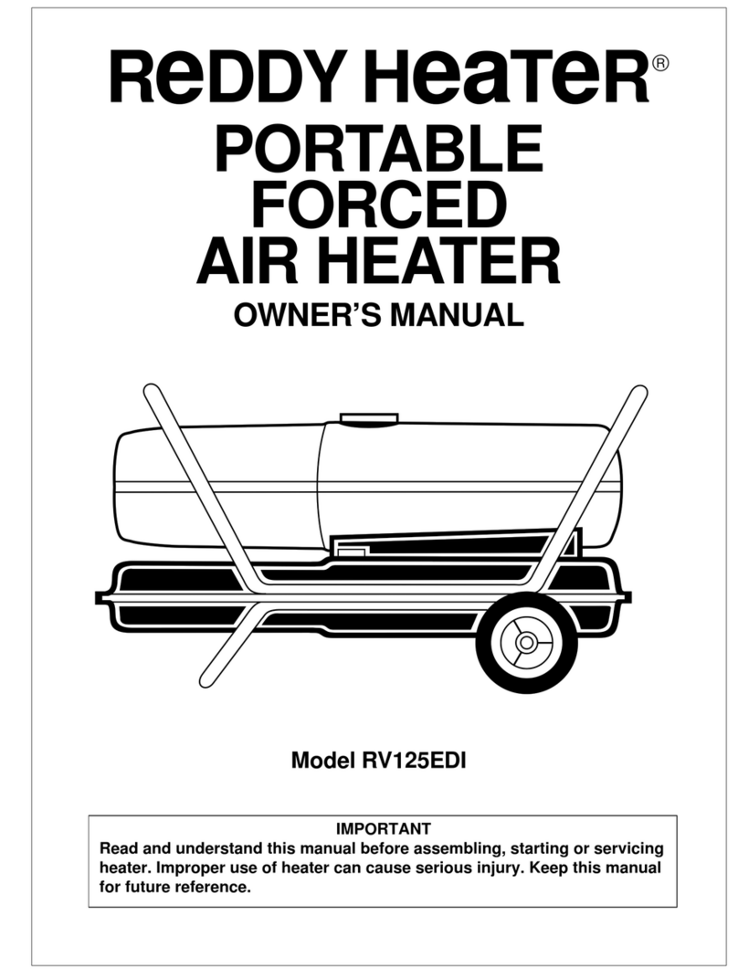 Desa ReDDY HeaTeR RV125EDI User manual