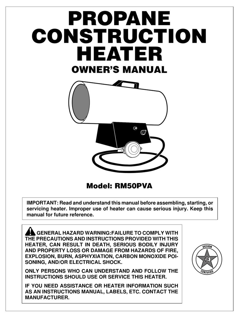 Desa RM50PVA User manual Desa RM50PVA User manual
