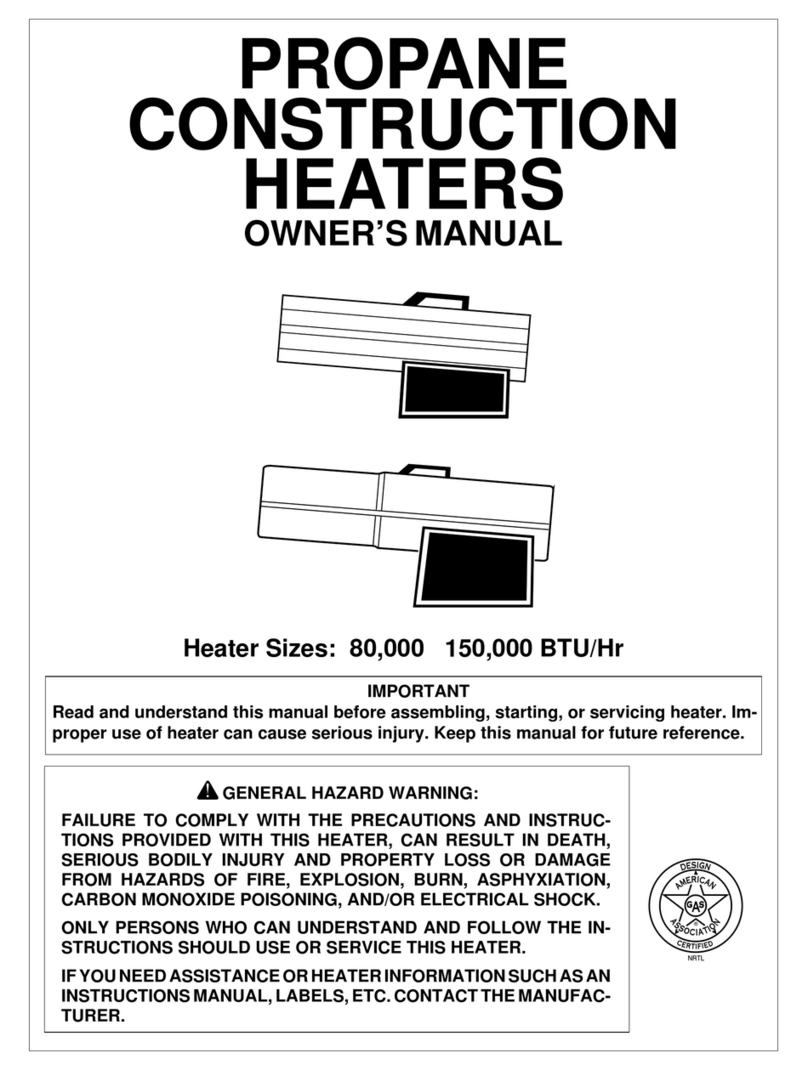 Desa ROPANE CONSTRUCTION HEATERS User manual