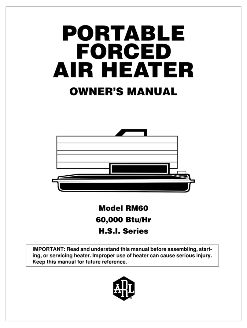 Desa RM60 User manual