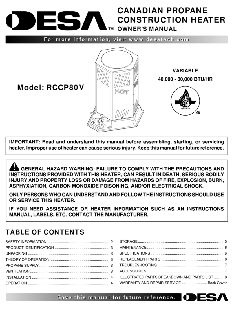 Desa RCCP80V User manual