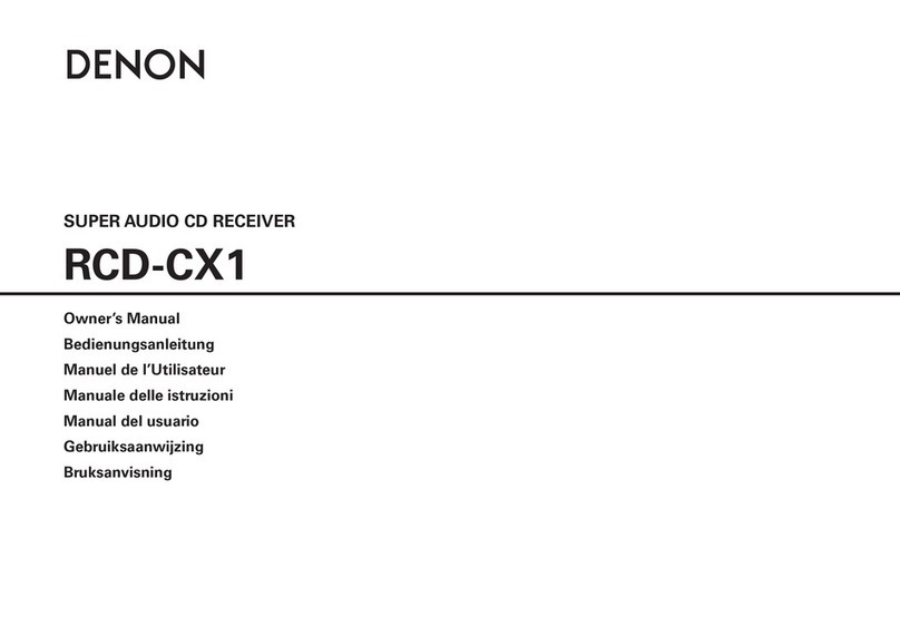 Denon RCD-CX1 User manual Denon RCD-CX1 User manual