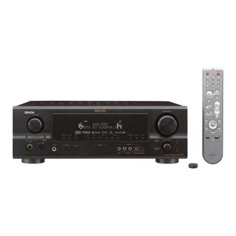 Denon AVR-1907 User manual