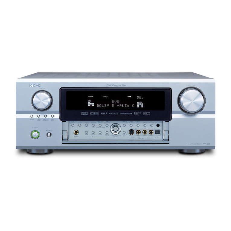Denon AVR-3805 Control protocol
