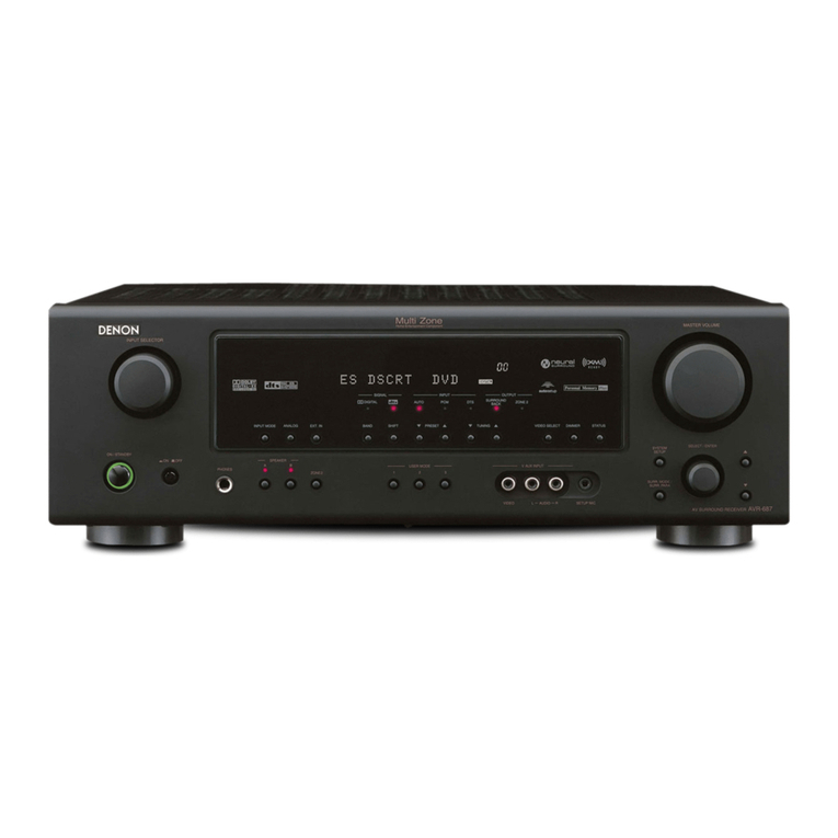 Denon AVR-687 User manual