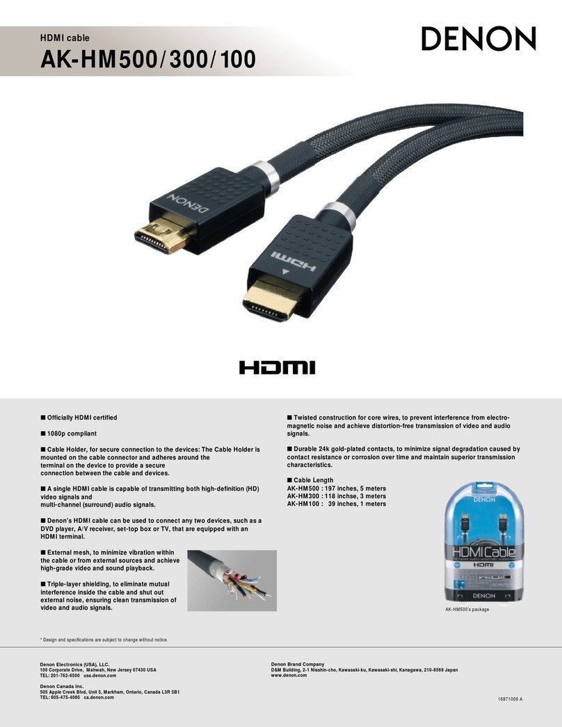 Denon AK-HM500/300/100 Specifications