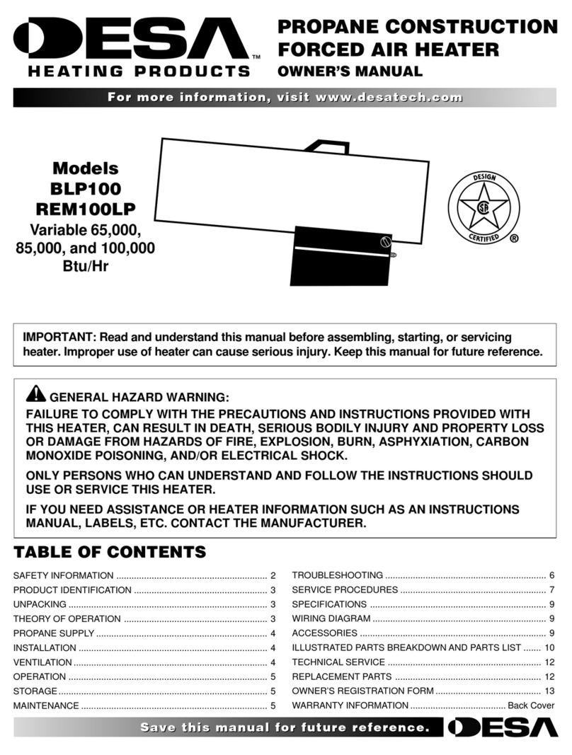 Desa BLP100 User manual