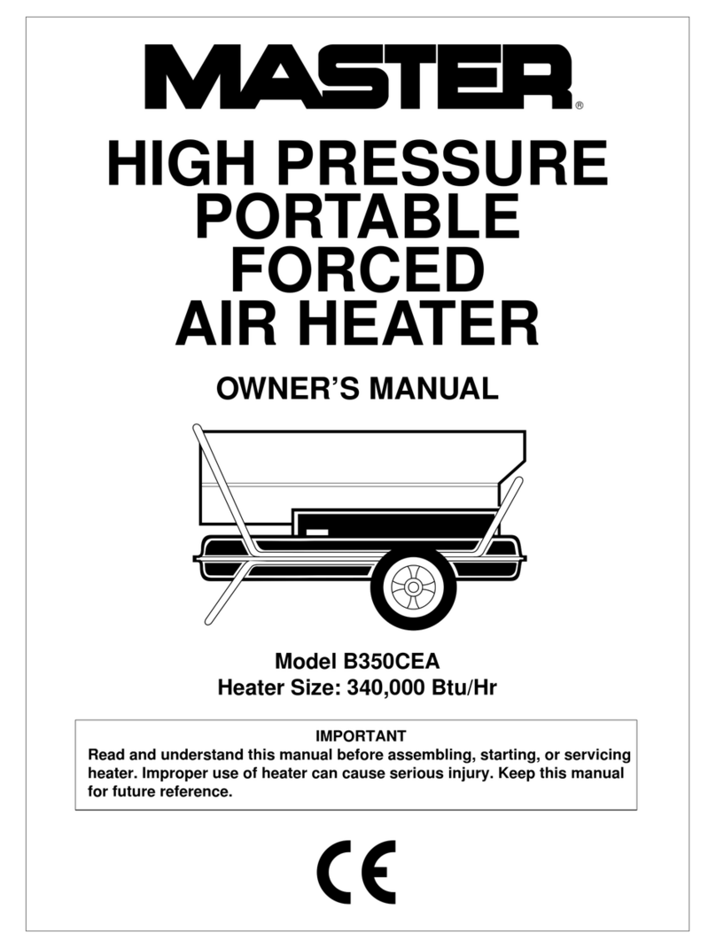 Desa Master B350CEA User manual
