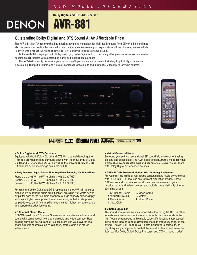 Denon AVR-881 User manual