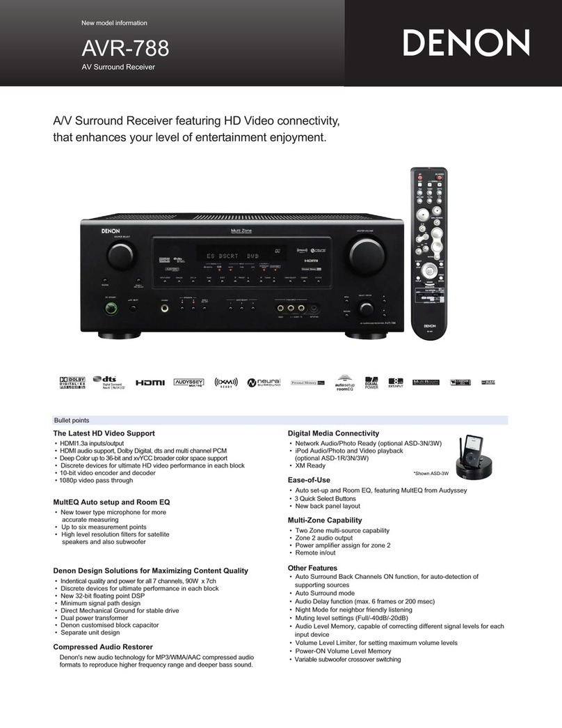 Denon AVR 788 - AV Receiver User manual Denon AVR 788 - AV Receiver User manual