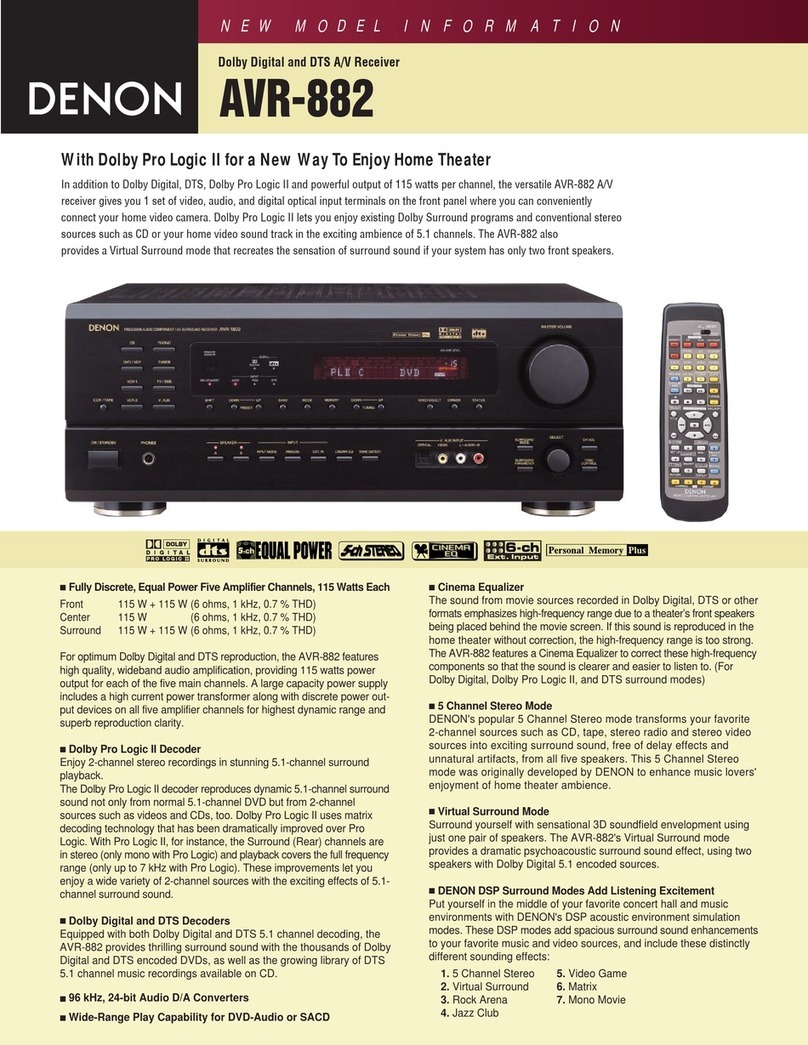 Denon AVR-882 User manual