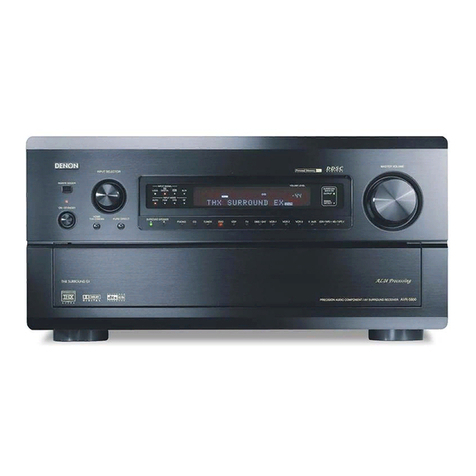 Denon AVR-5800 User manual