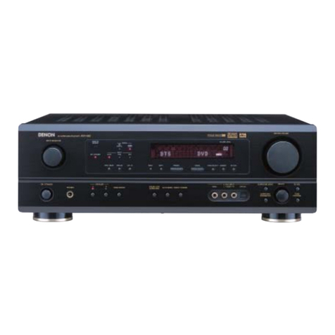 Denon AVR-683 User manual