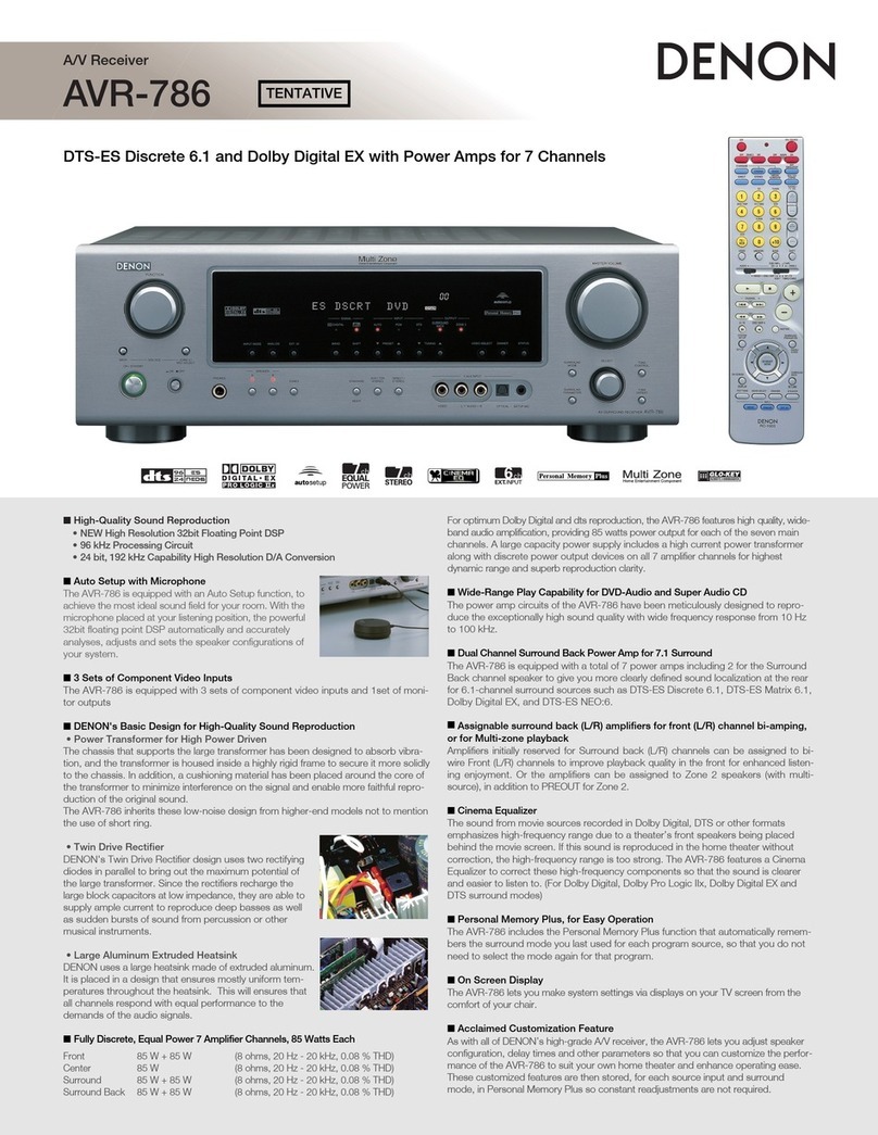 Denon AVR-786S User manual