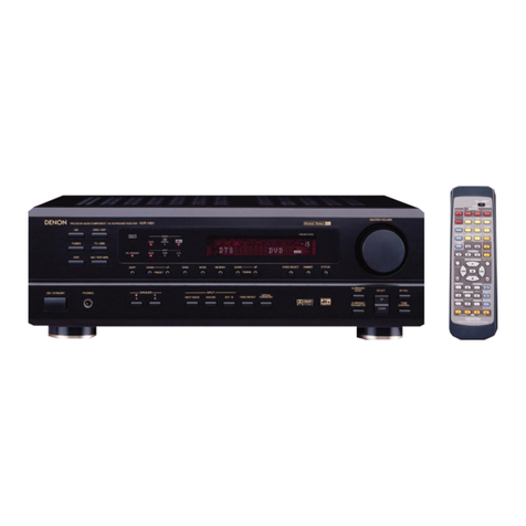 Denon AVR-681 User manual Denon AVR-681 User manual
