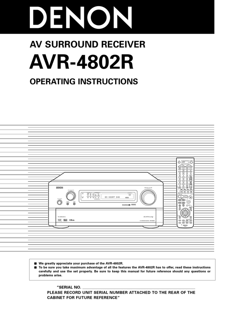 Denon AVR-4802R User manual Denon AVR-4802R User manual