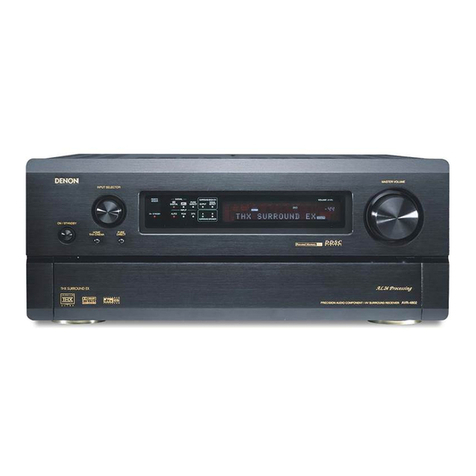 Denon AVR-4802 operating instructions