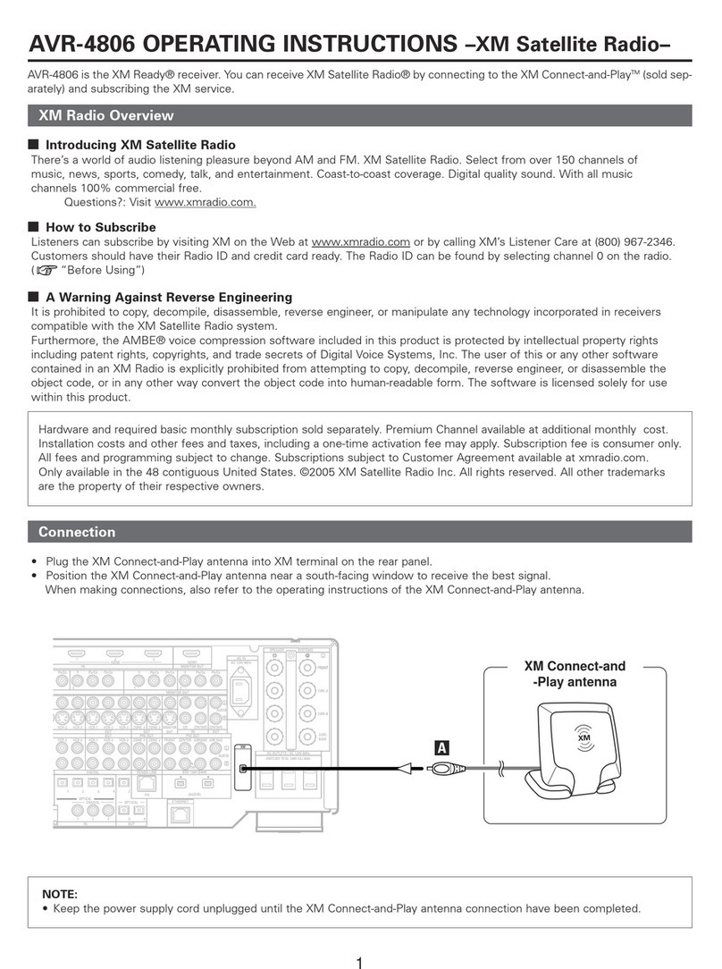 Denon MULTEQXT AVR-4806 User manual