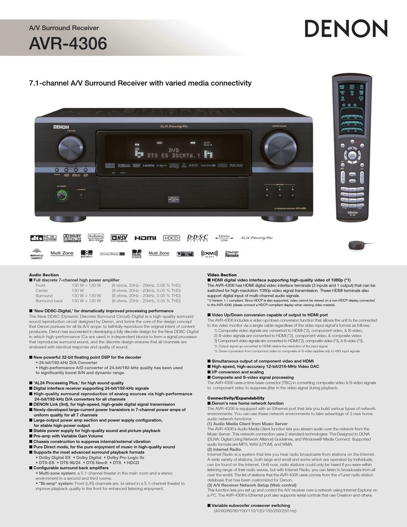 Denon MULTEQXT AVR-4306 User manual