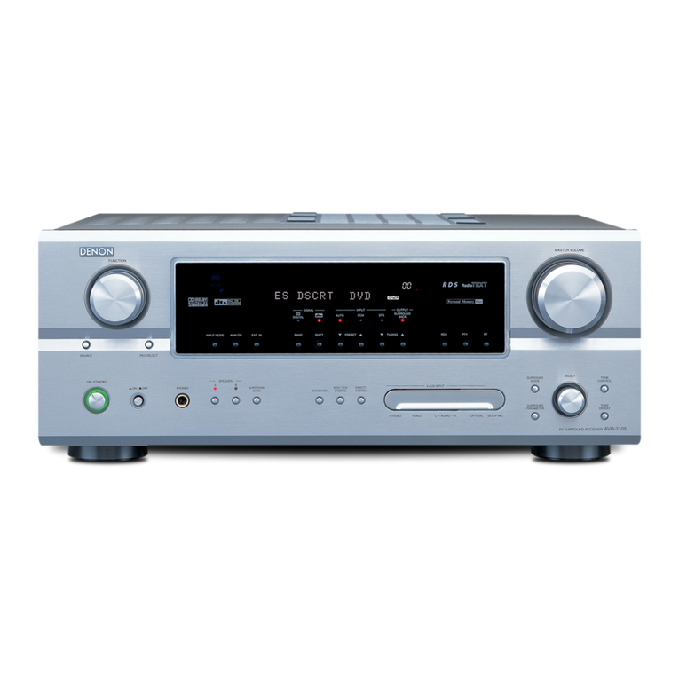 Denon AVR-2105 User manual Denon AVR-2105 User manual