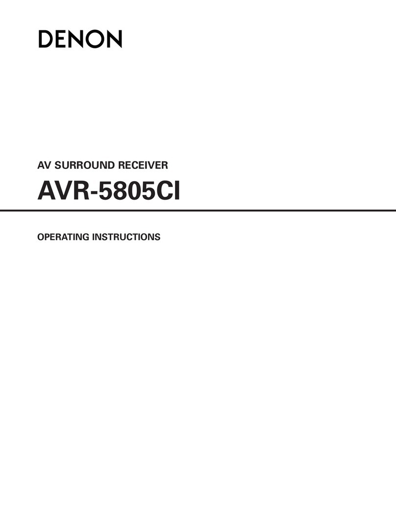Denon AVR-5805CI AV User manual