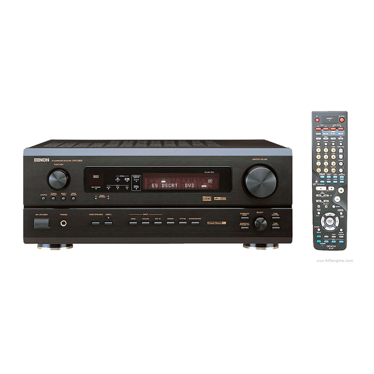 Denon AVR-983 User manual Denon AVR-983 User manual
