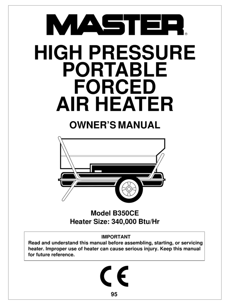 Master B350CE User manual