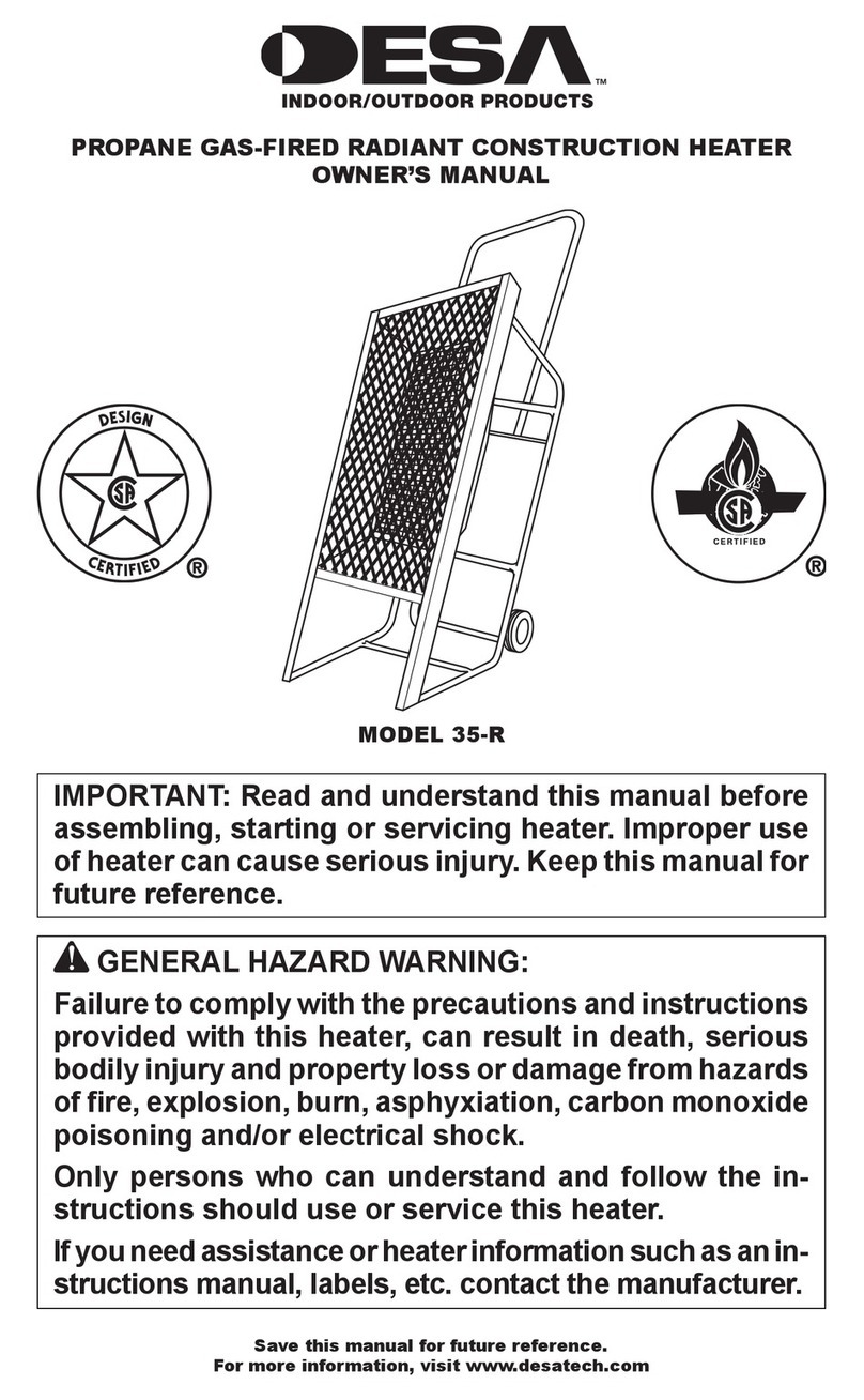 Desa 35-R User manual