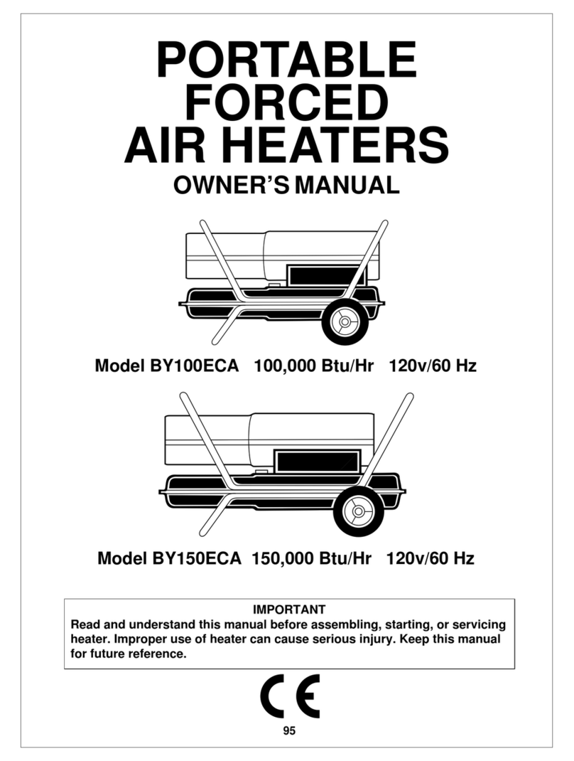 Desa BY150ECA User manual