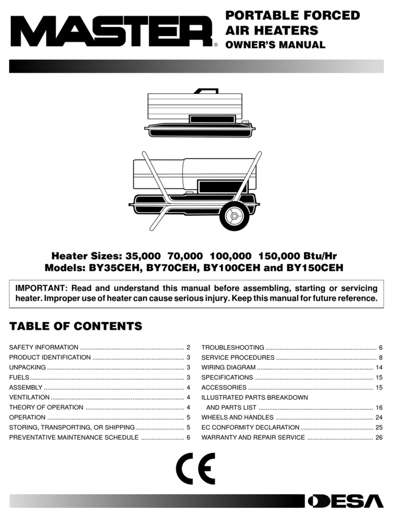 Master BY100CEH User manual