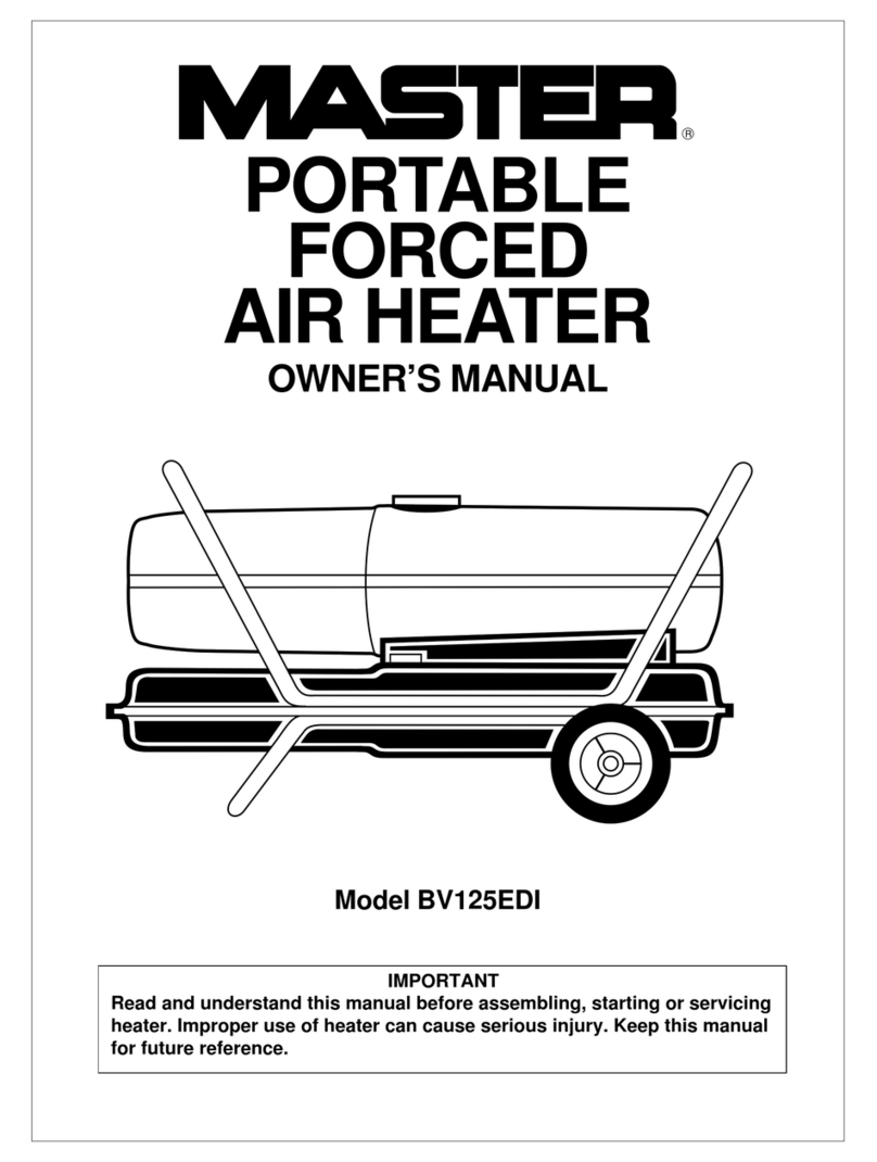Master BV125EDI User manual
