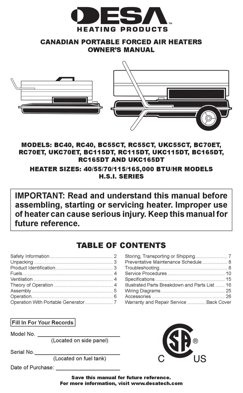 Desa BC115DT User manual