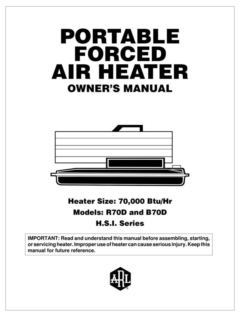 Desa B70D User manual