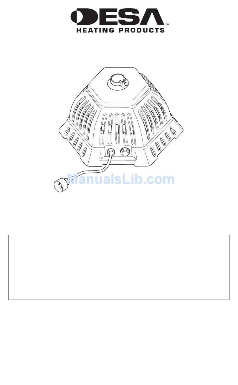 Desa PG15EA Service manual
