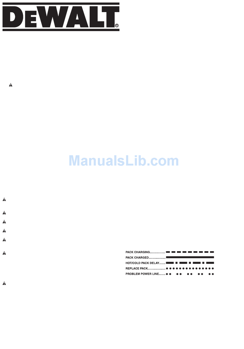 DeWalt DW0249 instruction manual DeWalt DW0249 instruction manual