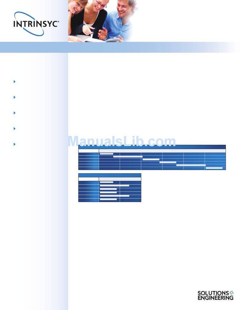 Intrinsyc Telephony Modem Simulator brochure