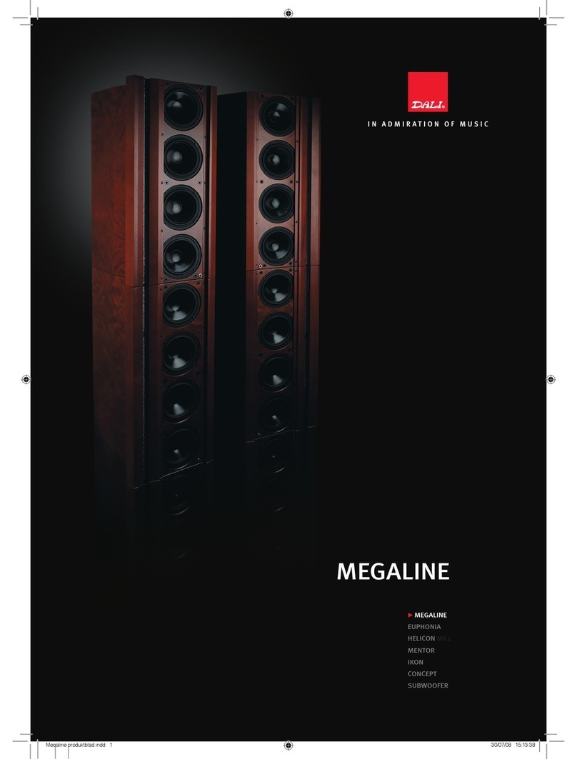 Dali MEGALINE User manual
